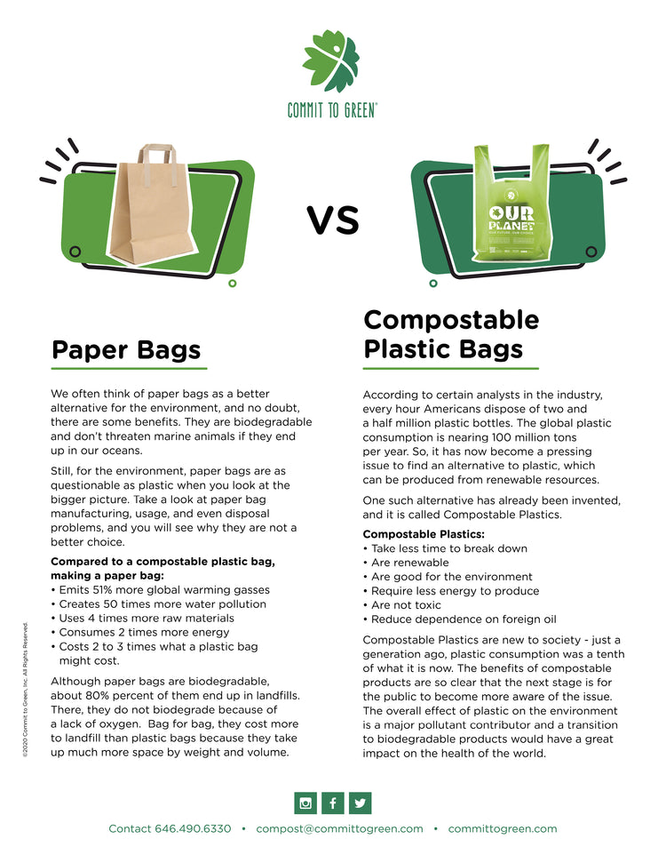 Compostable Shopping Bag